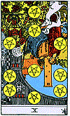 10 of Pentacles Rider-Waite-Smith reversed
